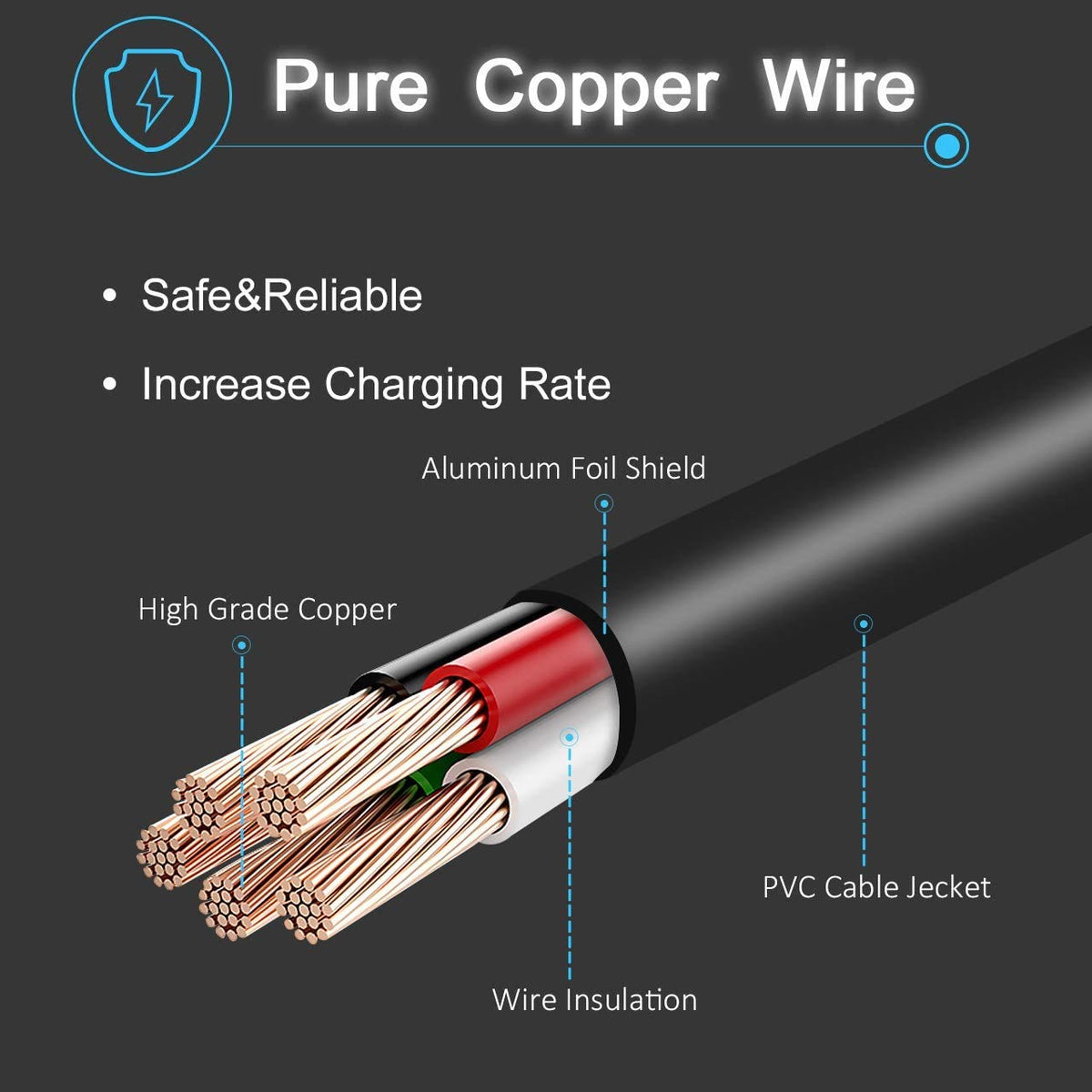 42V 2A Charger for 36V Lithium Battery 5.5mm x 2.5mm R3422