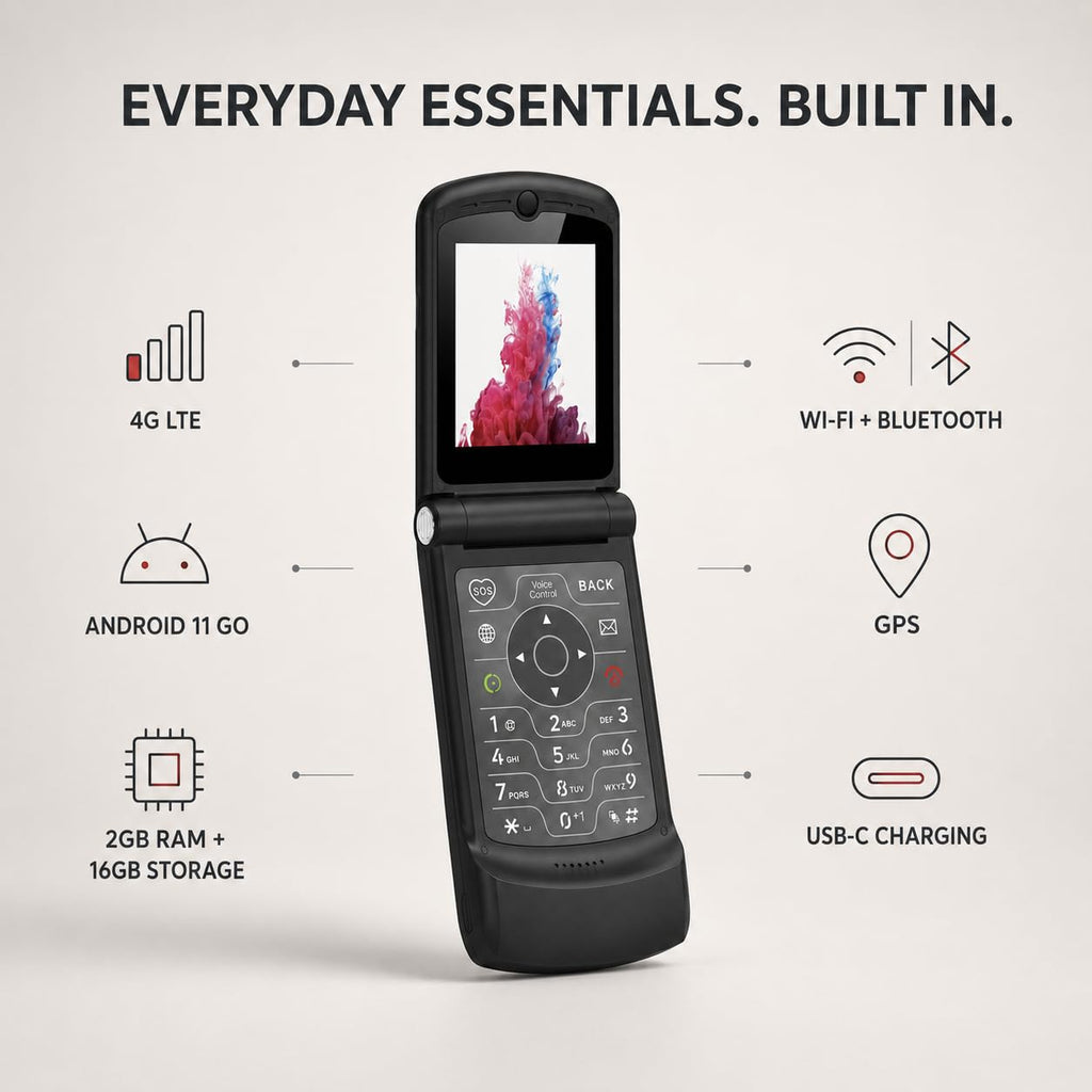 4G LTE Flip Phone, Android 11 Go, Dual Screens, 2GB RAM 16GB Storage J155