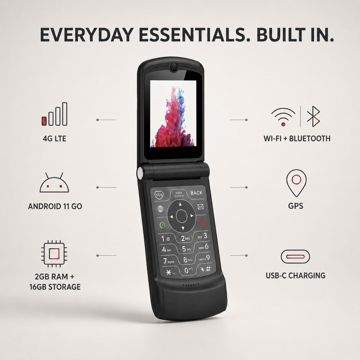 4G LTE Flip Phone, Android 11 Go, Dual Screens, 2GB RAM 16GB Storage J155