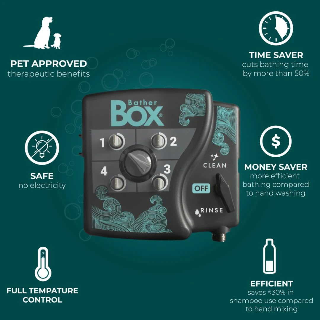 Deodorizing Dog Shampoo 1 Gallon L85059