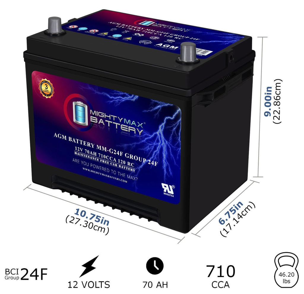 12V 70Ah AGM Replacement Battery I50565