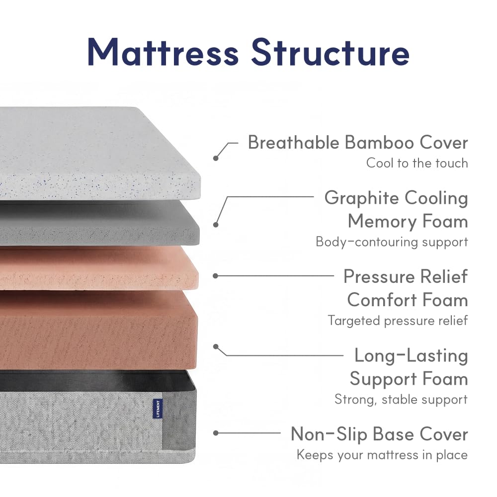 6 Inch Memory Foam Mattress C303