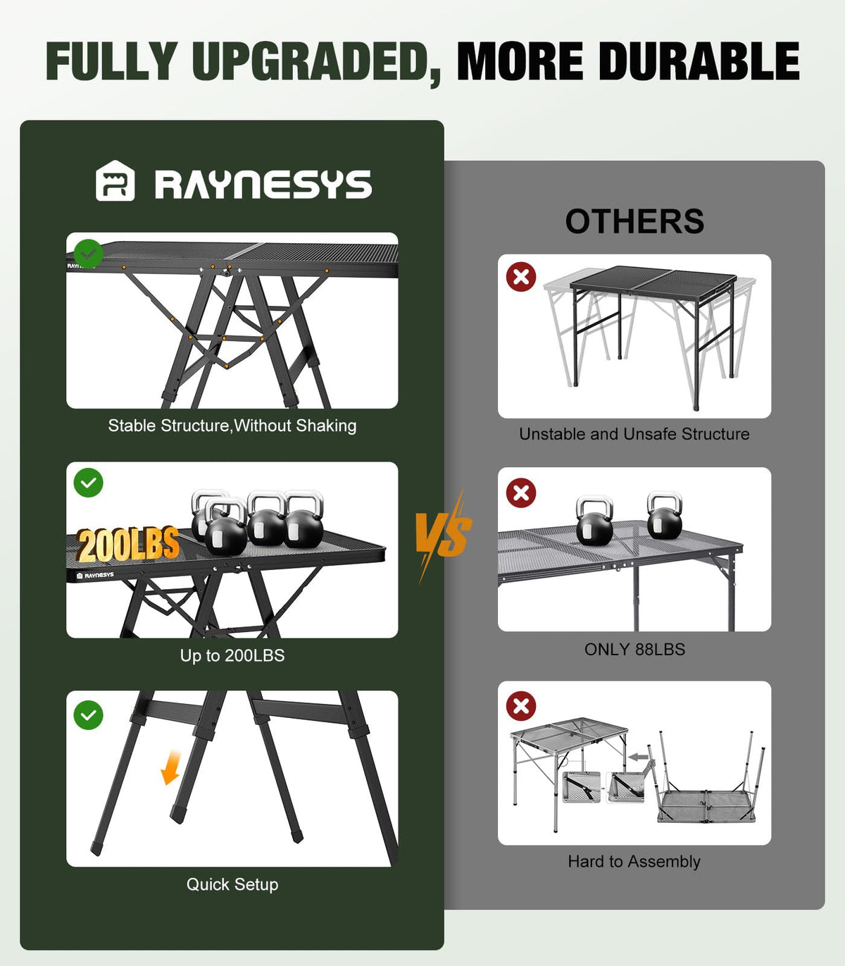 Portable Folding Grill Table J607