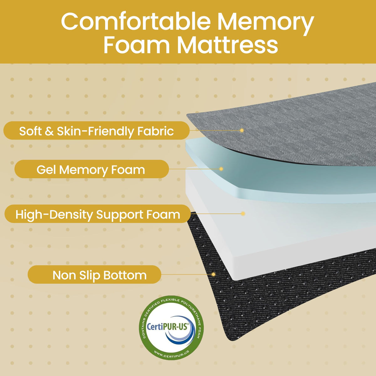 Queen Size 6 Inch Memory Foam Tri Folding Mattress I8850