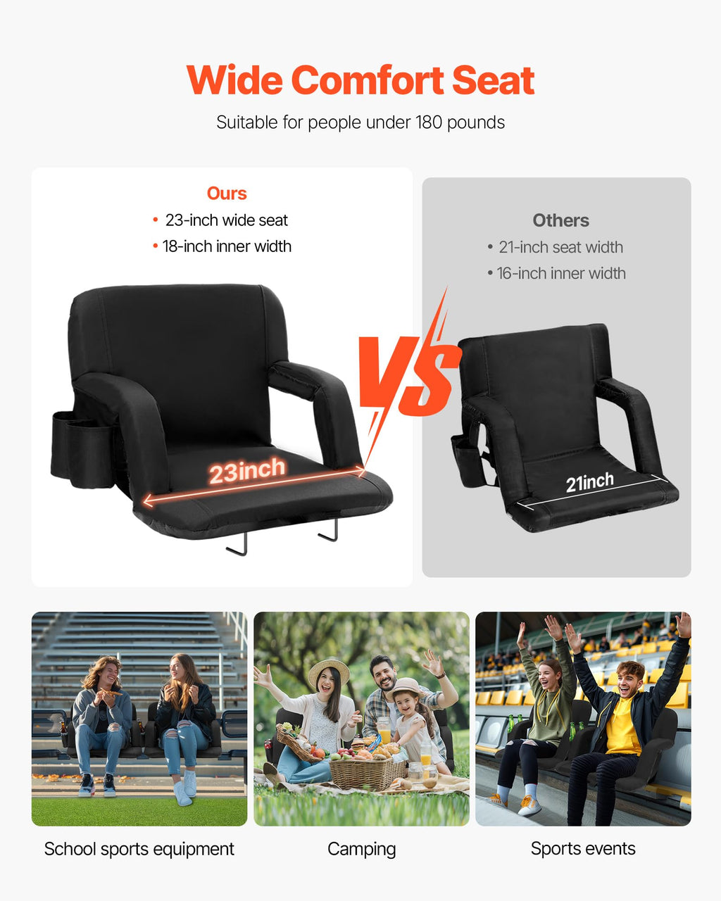 Folding Padded Stadium Seat with Cupholder S301