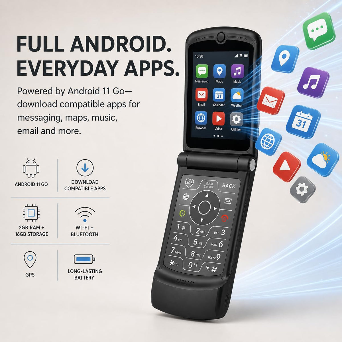 4G LTE Flip Phone, Android 11 Go, Dual Screens, 2GB RAM 16GB Storage J155