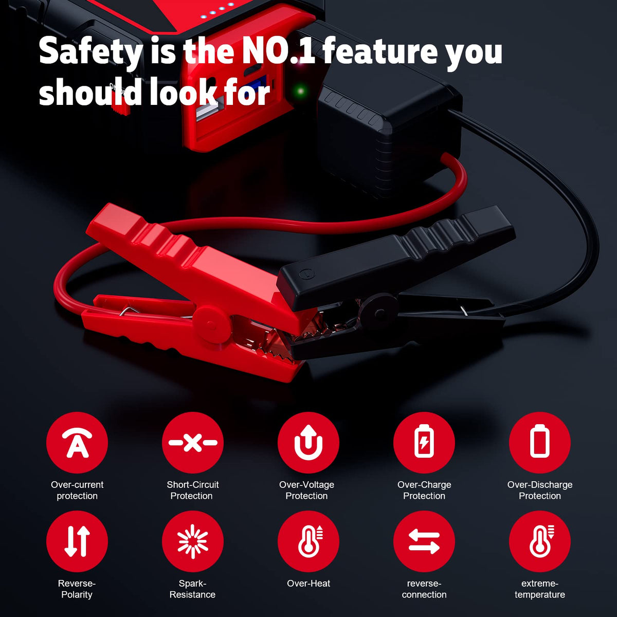 5000A 12V Portable Jump Starter with USB Dual Output LED Light Storage Case A548121
