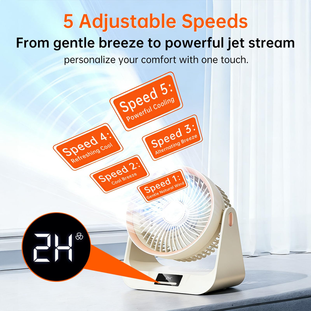 6.5 Inch 5-Speed Portable Desk Fan N415