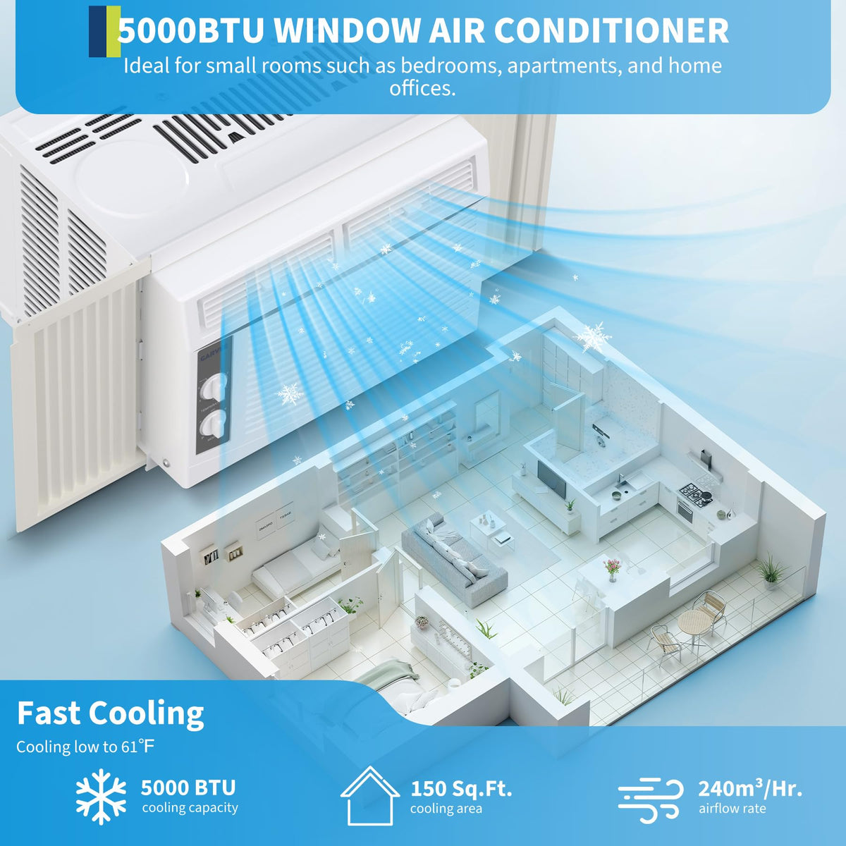 5000 BTU White Window Air Conditioner with Fan Function E273