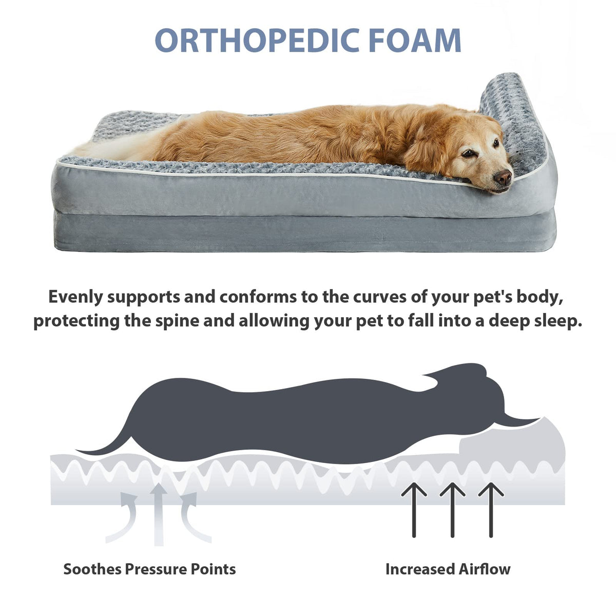 Washable Orthopedic Dog Bed A4999
