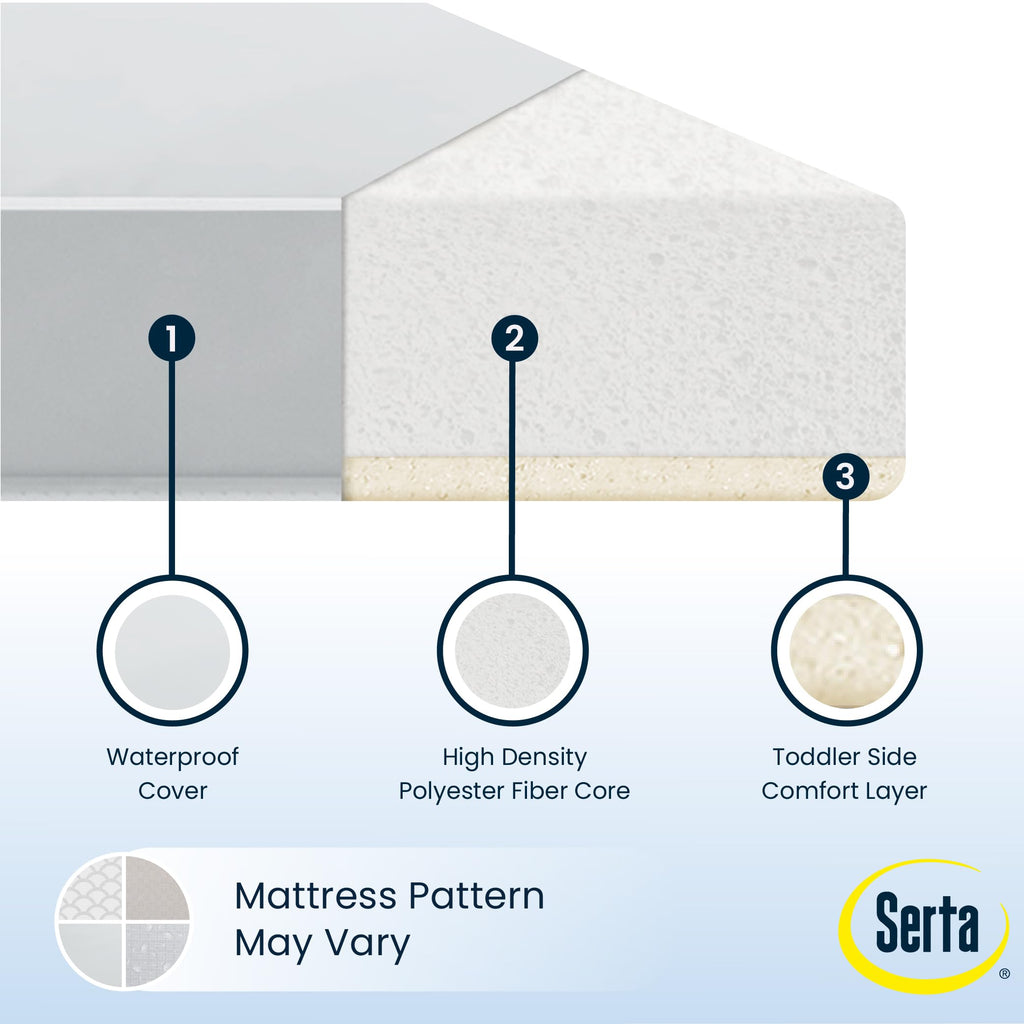 Baby Crib Mattress and Toddler Mattress X2998