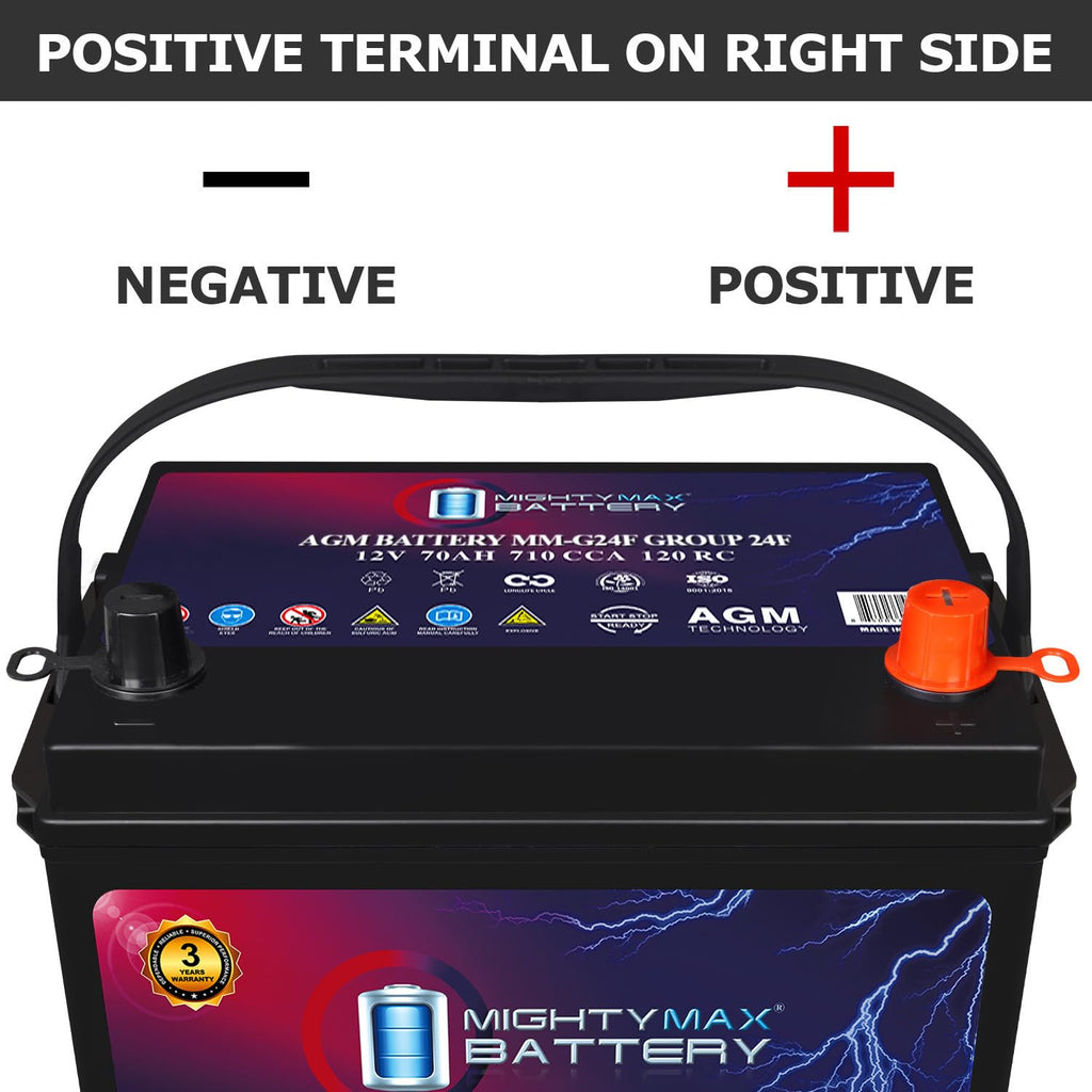 12V 70Ah AGM Replacement Battery I50565