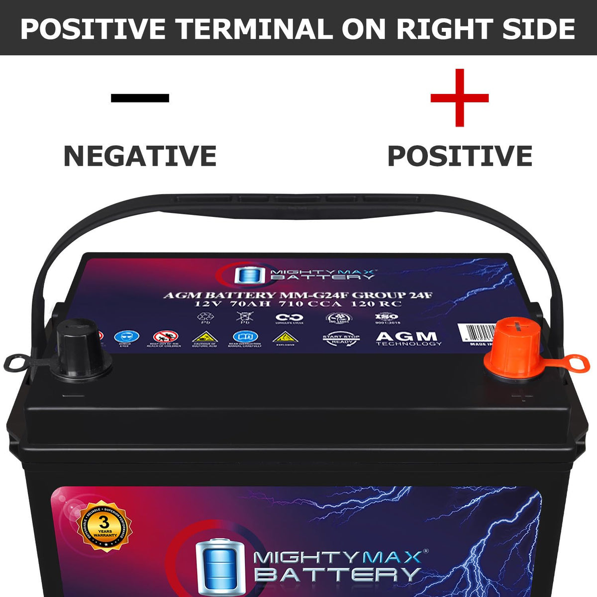12V 70Ah AGM Replacement Battery I50565
