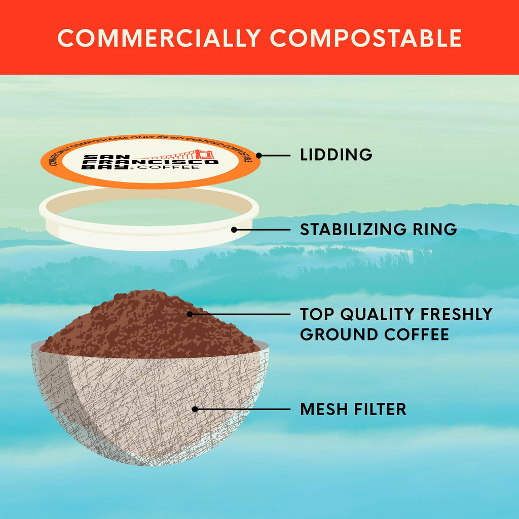 Organic Rainforest Blend K-Cup Compatible Pods, 80 ct Y928