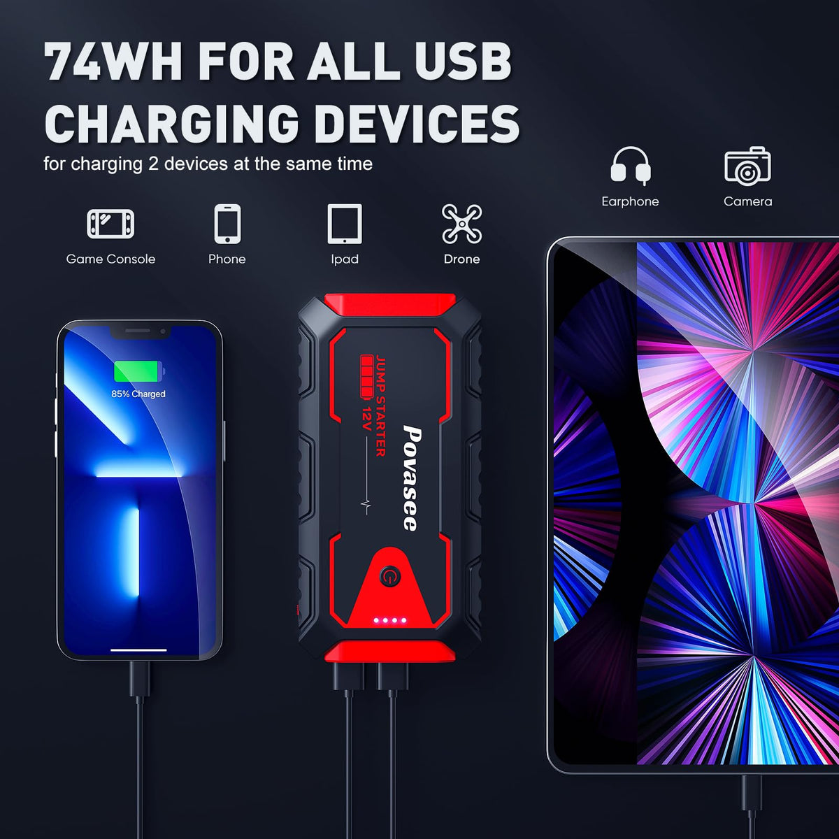 5000A 12V Portable Jump Starter with USB Dual Output LED Light Storage Case A548121