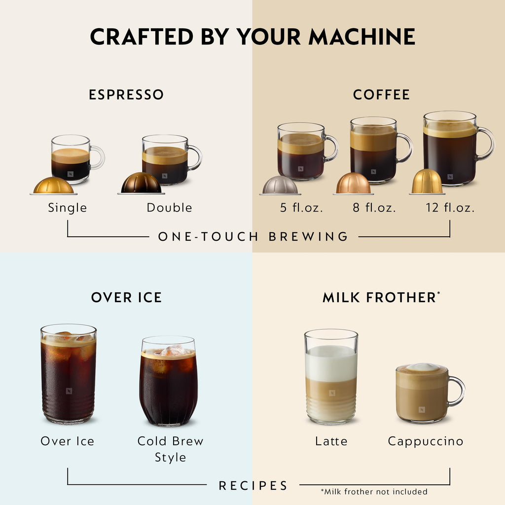 Vertuo Pop+ Coffee & Espresso Maker O8931