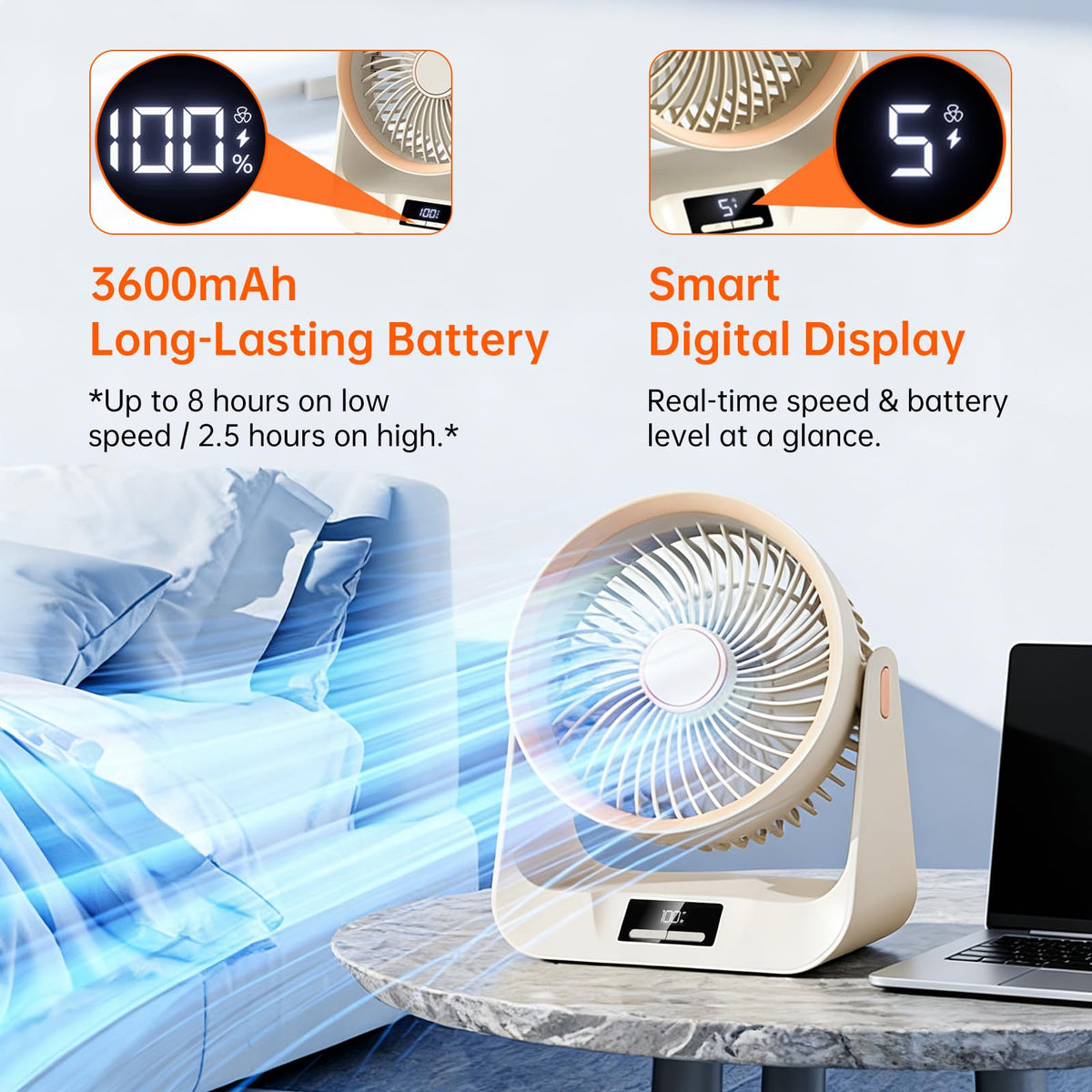 6.5 Inch 5-Speed Portable Desk Fan N415