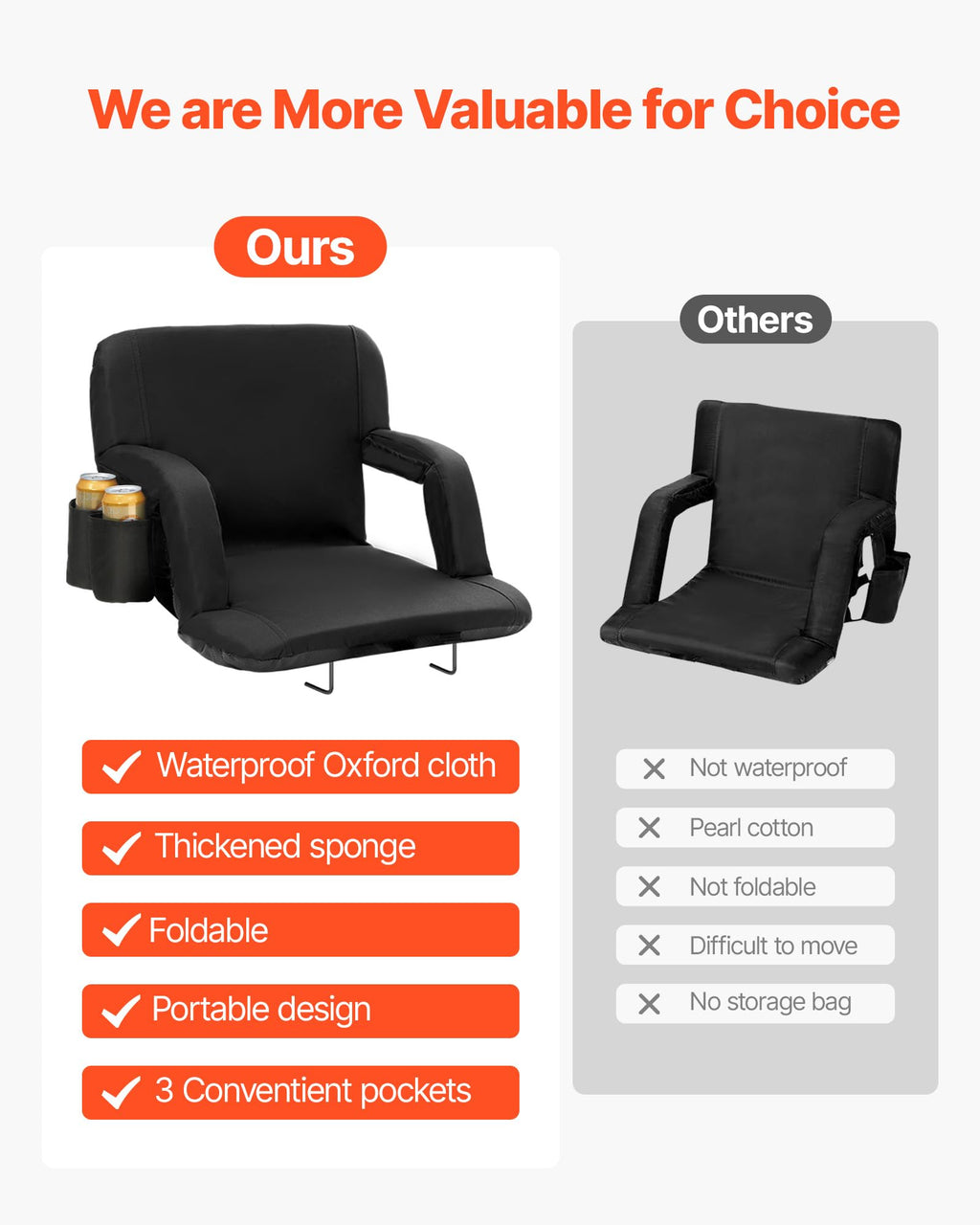 Folding Padded Stadium Seat with Cupholder S301
