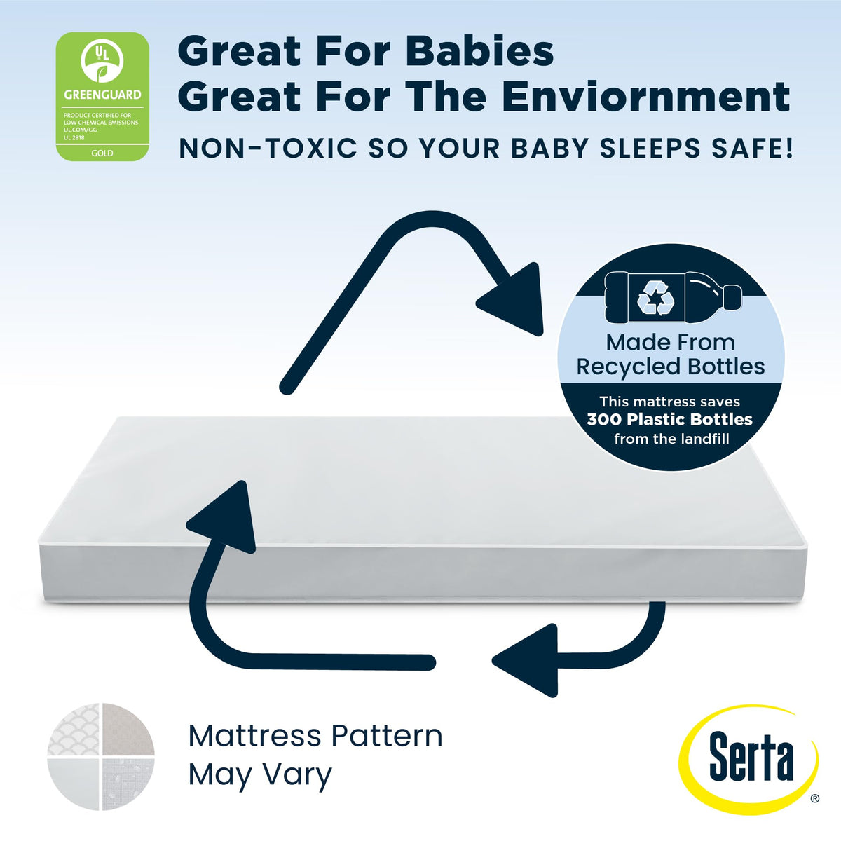Baby Crib Mattress and Toddler Mattress X2998