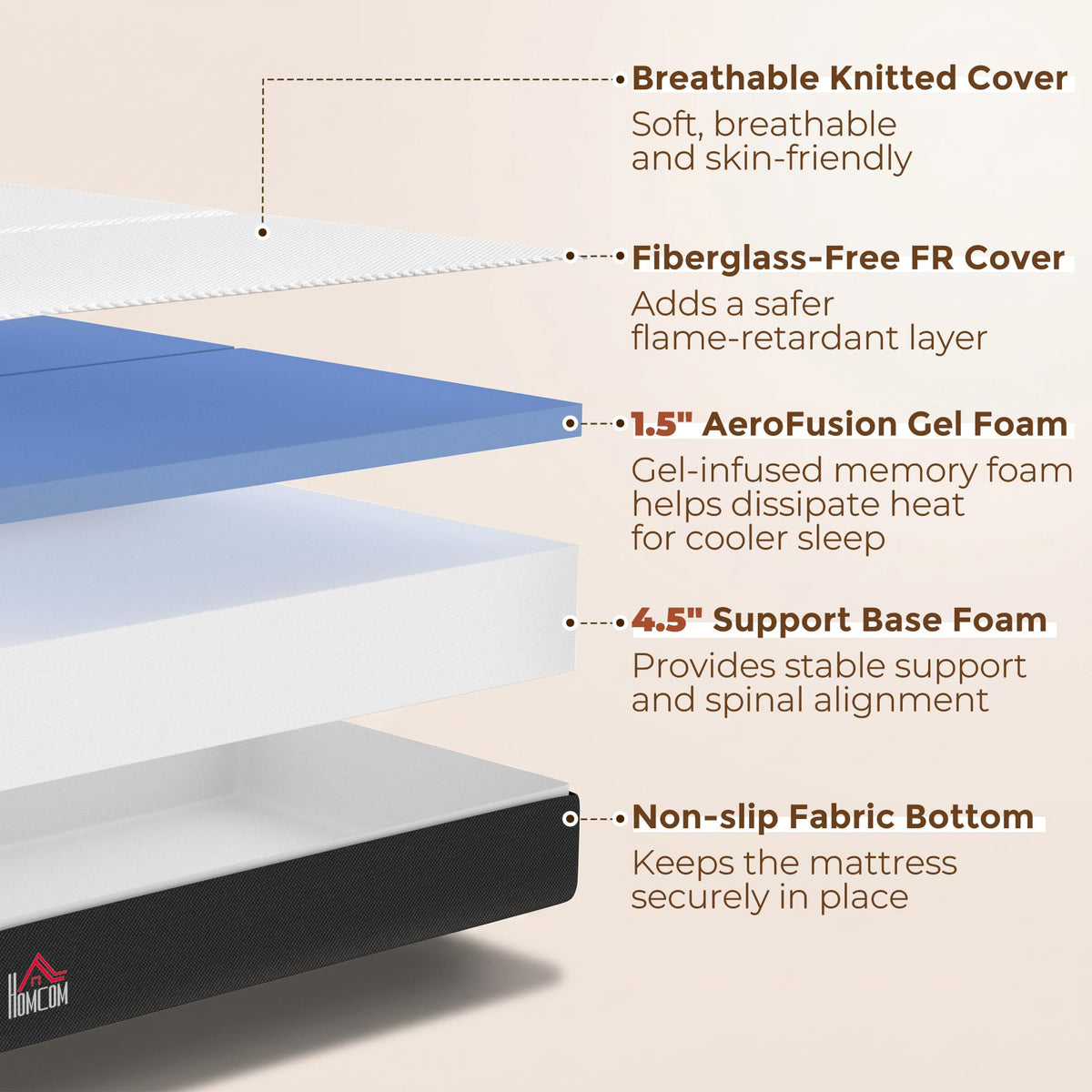 6 Inch Memory Foam Queen Trifold Mattress K6168