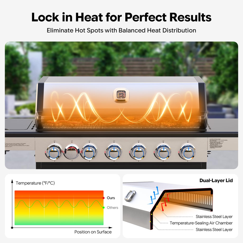 6-Burner Propane Gas Grill with Infrared Sear Side Burner J273