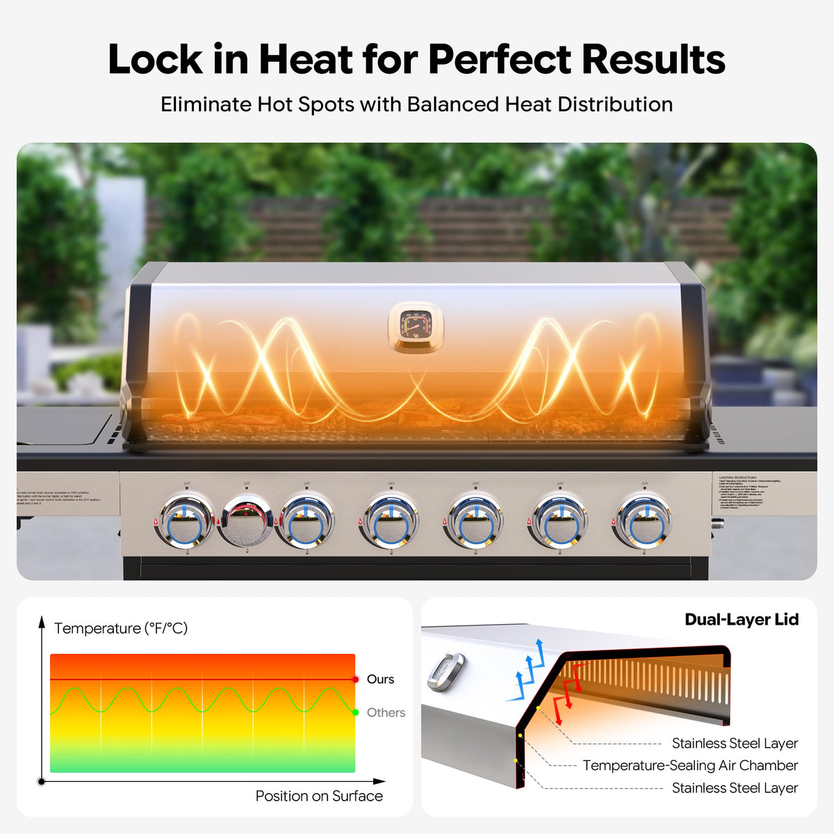 6-Burner Propane Gas Grill with Infrared Sear Side Burner J273