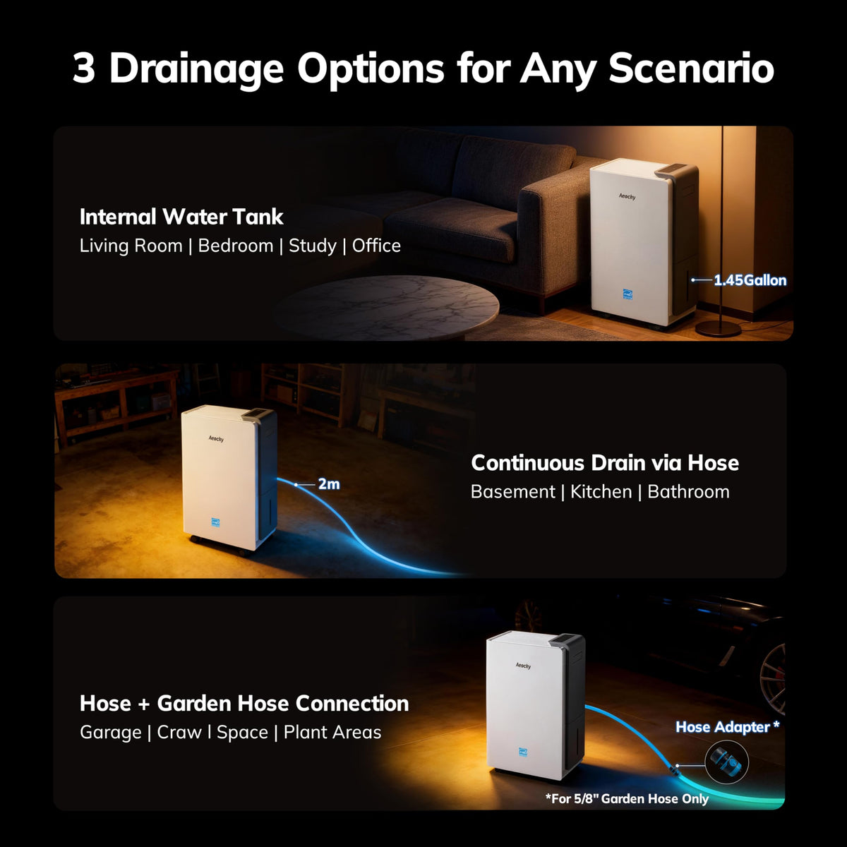 5500 Sq.Ft 80 Pint Dehumidifier O2613
