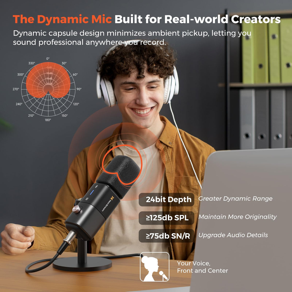 Dynamic Microphone with USB/XLR B285423