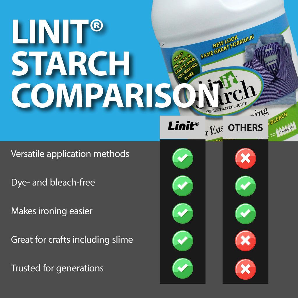 Liquid Starch 64 Oz M72683