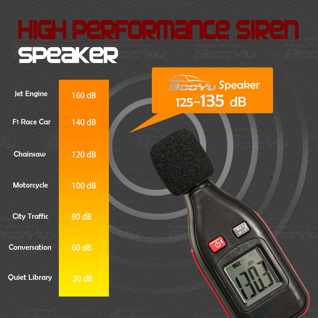200W 12V Emergency Siren PA System with Slim Speaker, Wireless Remote Handheld Microphone J741901