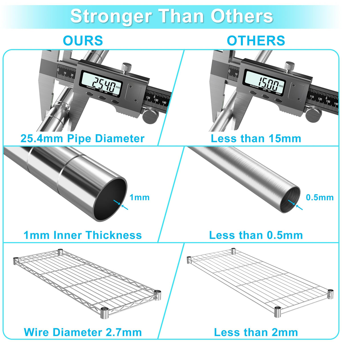 3-Tier Heavy Duty Metal Storage Shelves with Casters Y955