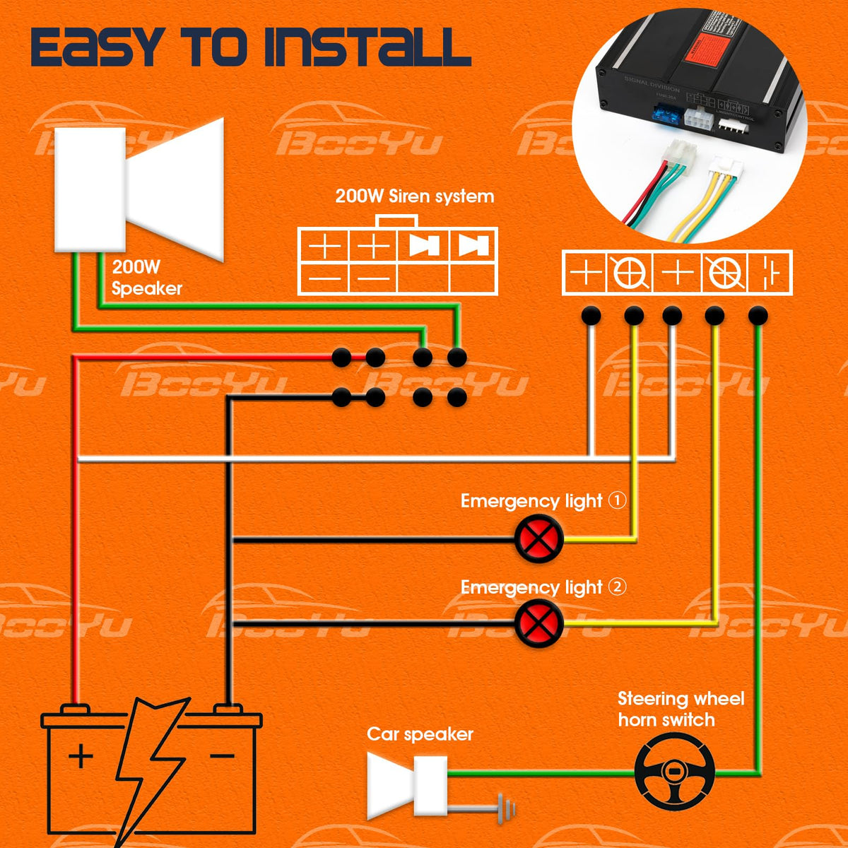 200W 12V Emergency Siren PA System with Slim Speaker, Wireless Remote Handheld Microphone J741901