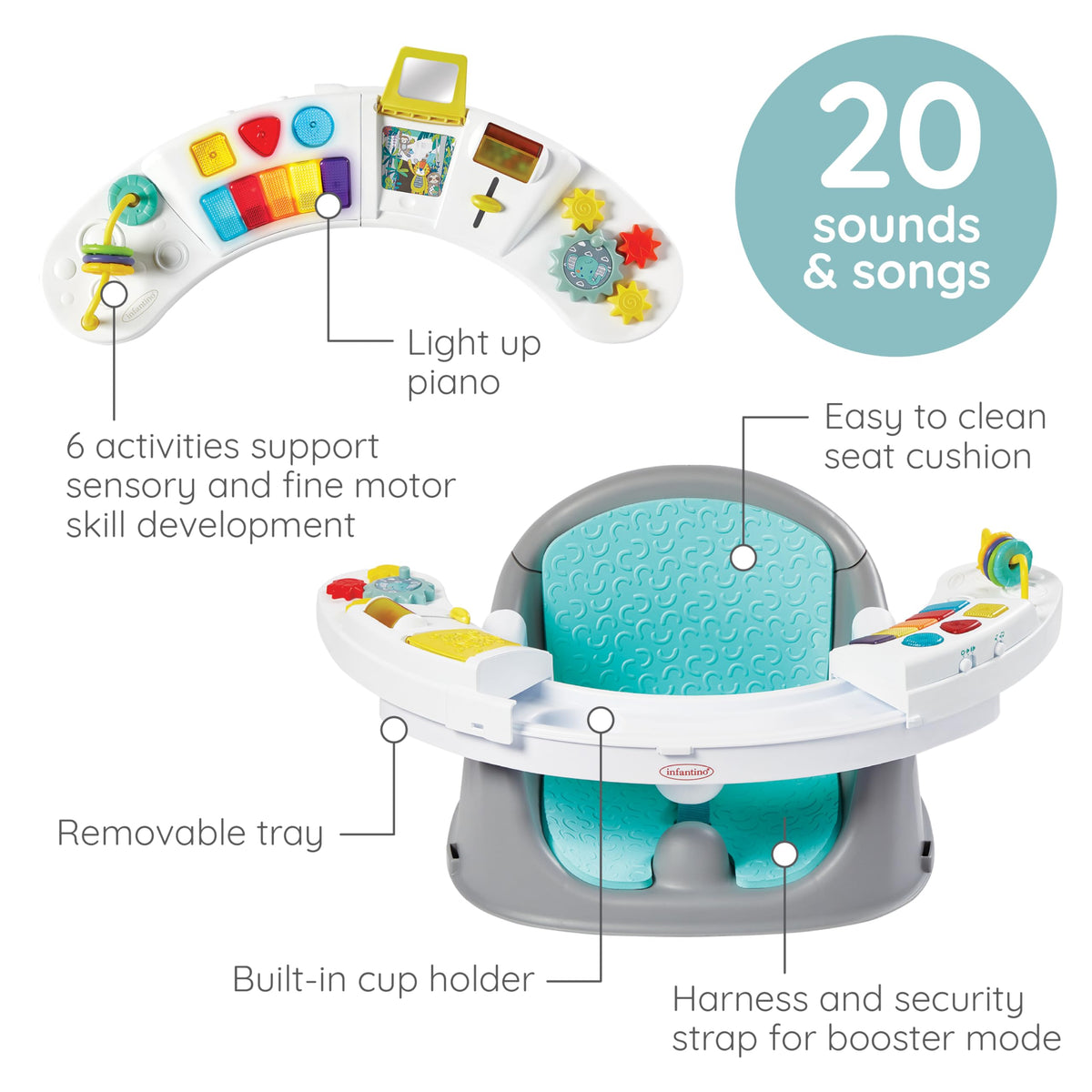 3-in-1 Discovery Seat & Booster, Teal P839477