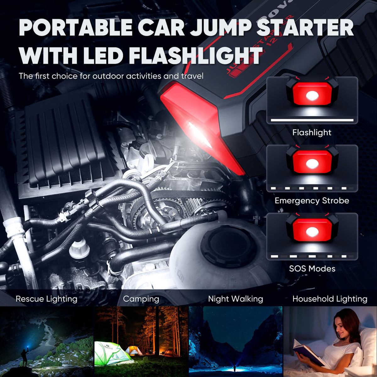 5000A 12V Portable Jump Starter with USB Dual Output LED Light Storage Case A548121